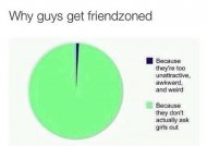 friendzone.jpg