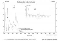Polio_Schweiz.jpg