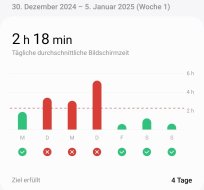Screenshot_20250107-061855_Digital Wellbeing.jpg
