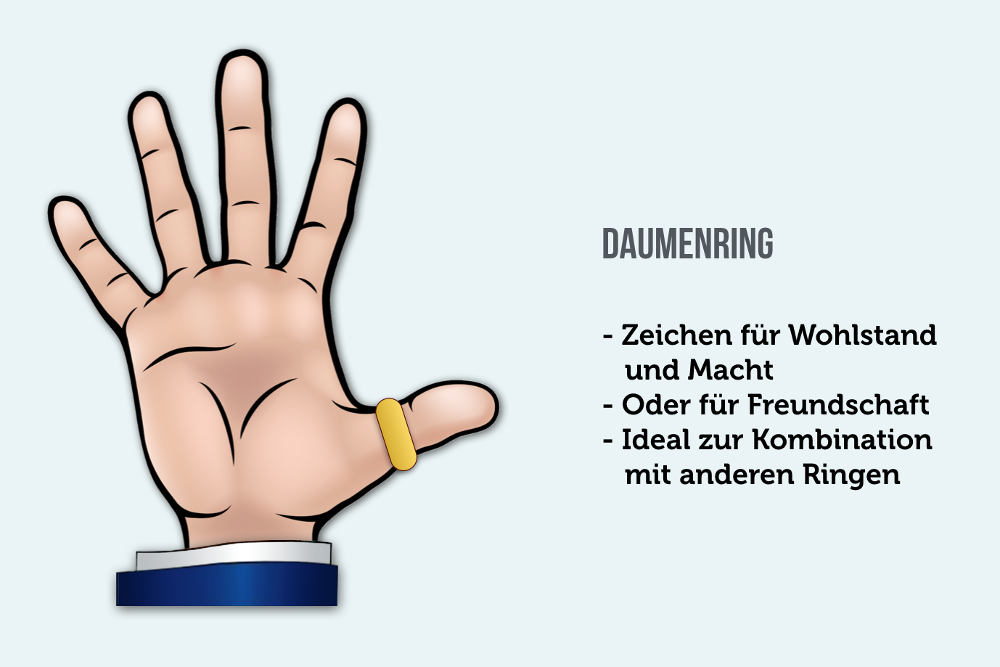 Ring-Knigge-Herrenring-Finger-Bedeutung-02.png